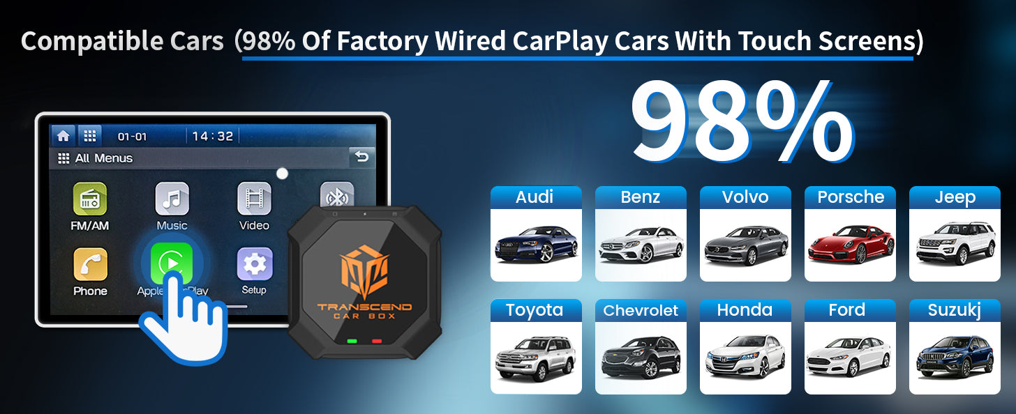 3 easy ways to choose CarPlay android box in 2024 -Compatibility