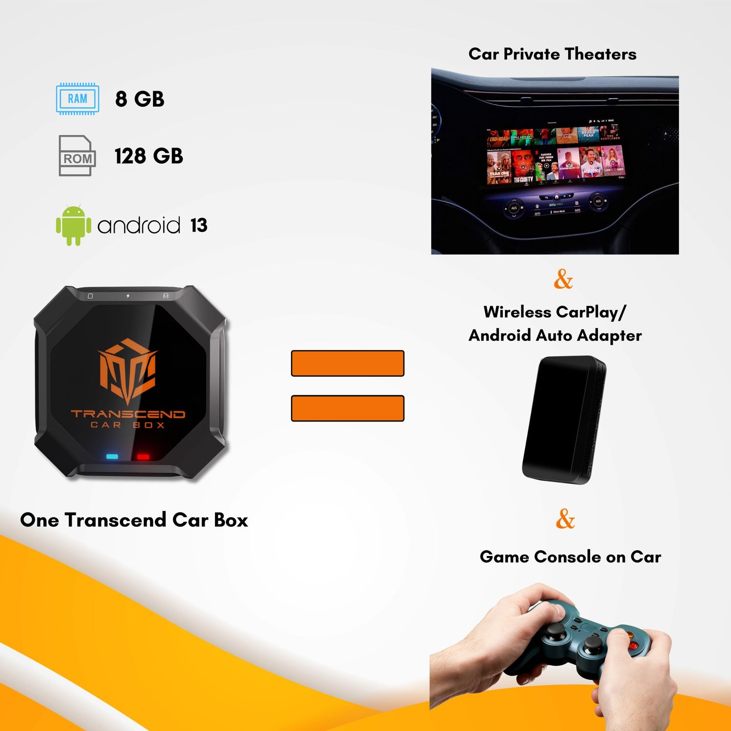 2024 Amazing Car Gadgets: Making Road Trips More Fun