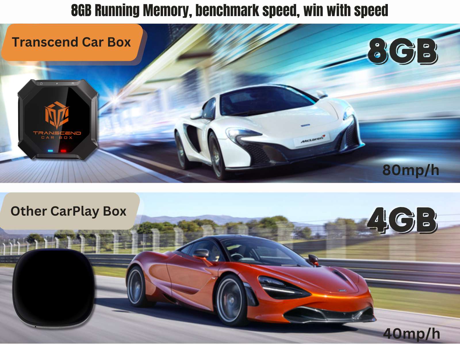 The best CarPlay box in 2024